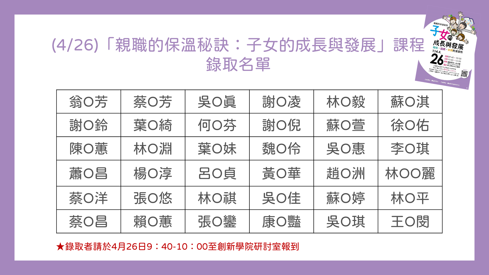 114年「親職的保溫秘訣：子女的成長與發展」課程錄取名單